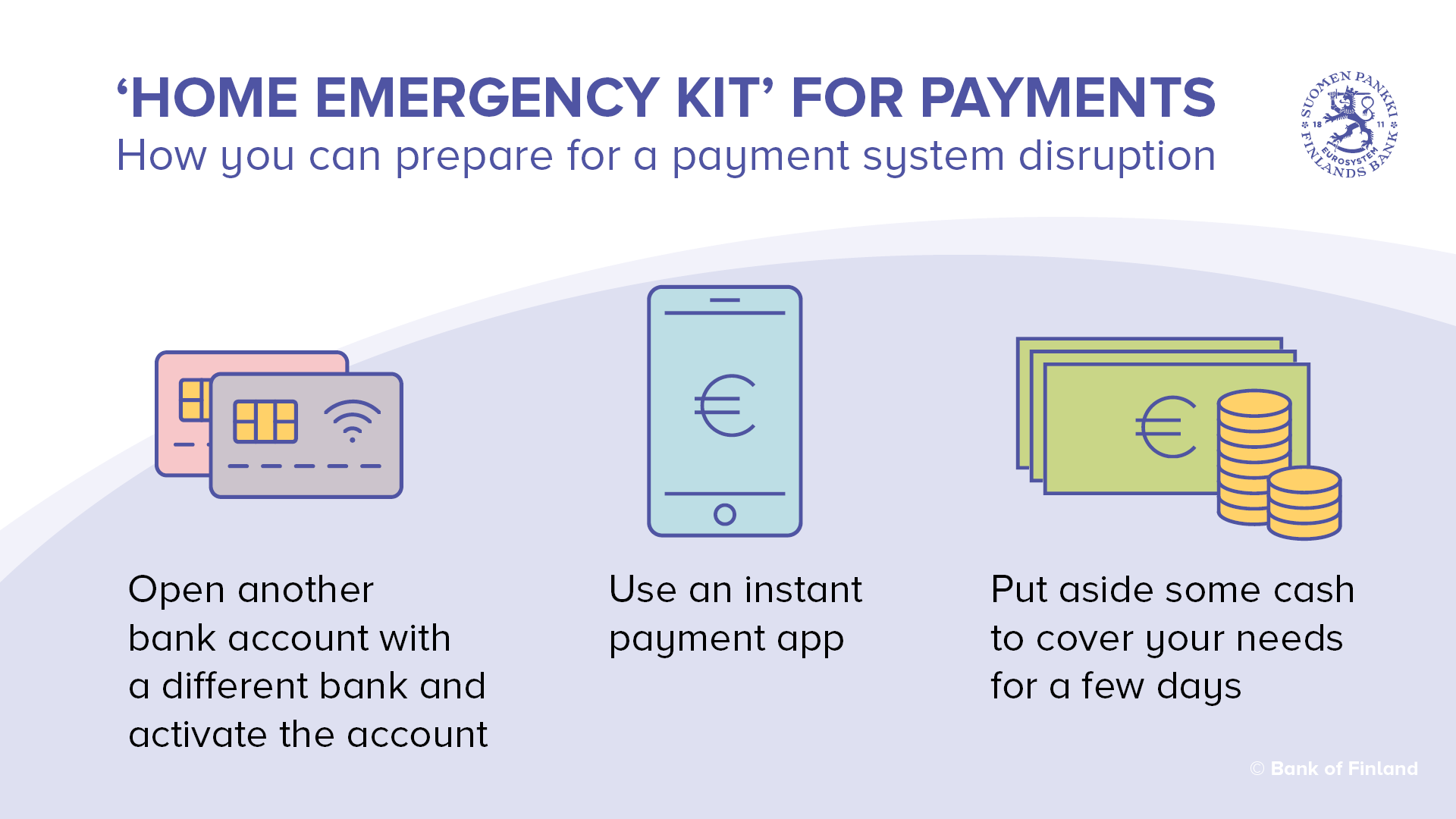 Home emergency kit for payments
