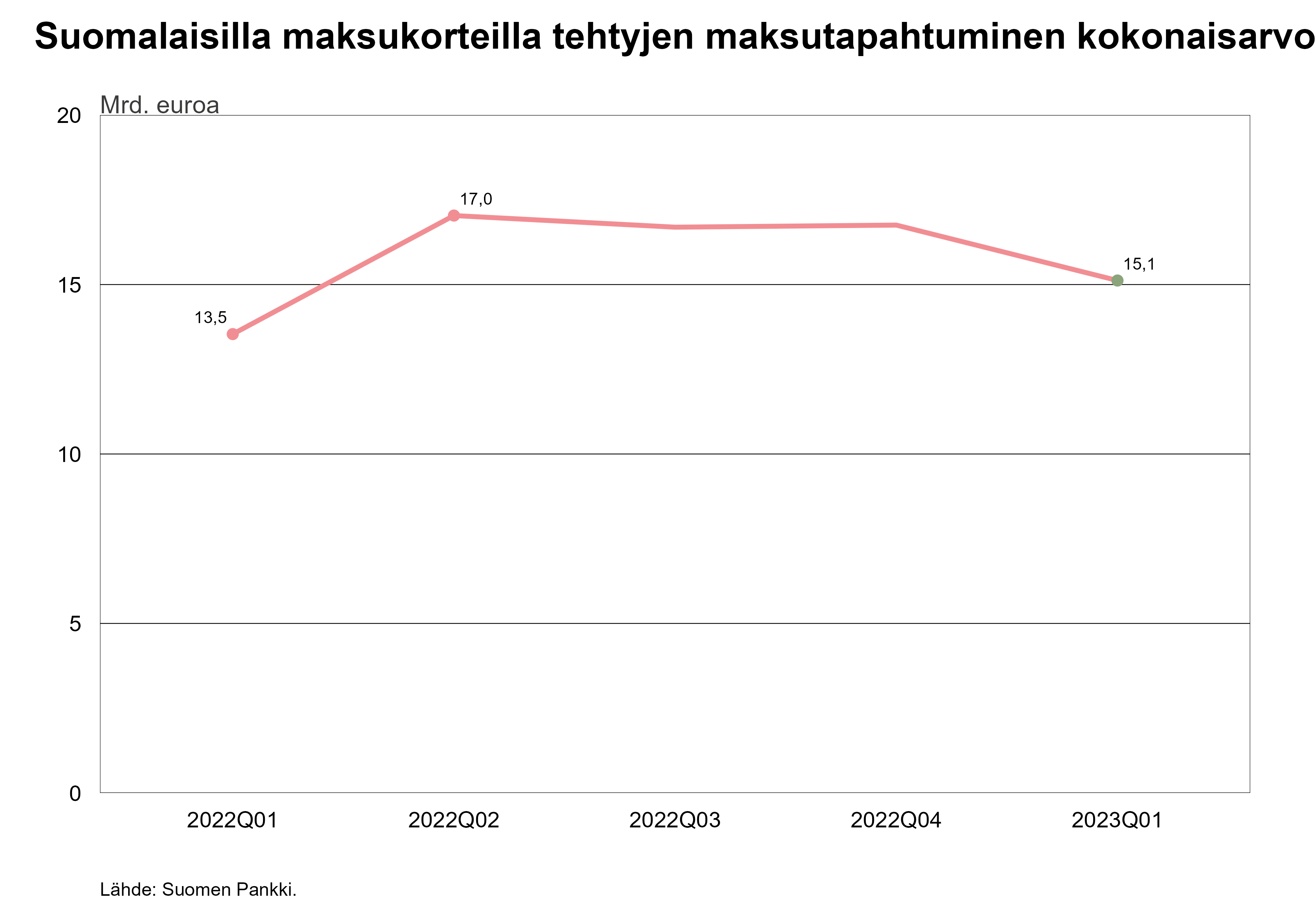 figure_fi_2_20230522.png