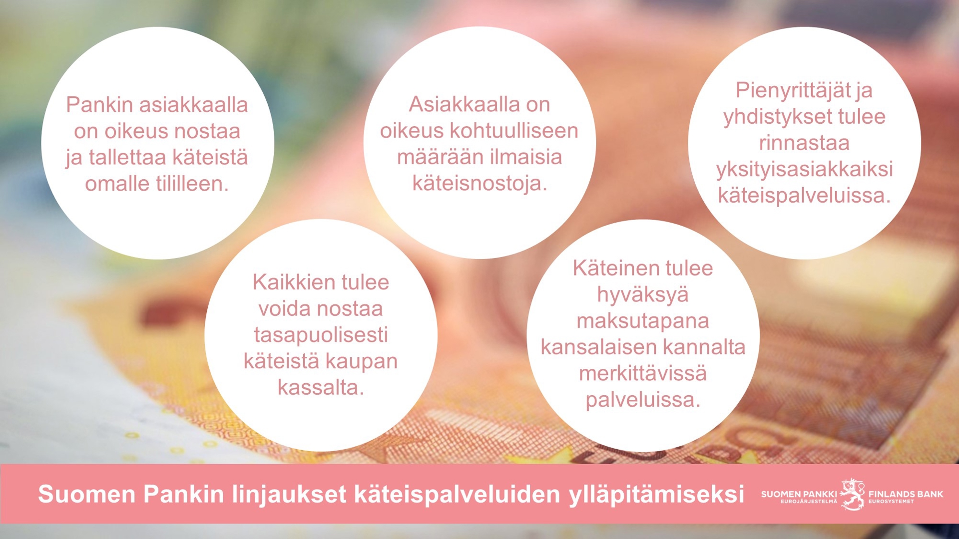 Suomen Pankin linjaukset käteispalveluiden ylläpitämiseksi: Pankin asiakkaalla on oikeus nostaa ja tallettaa käteistä omalle tililleen. Asiakkaalla on oikeus kohtuulliseen määrään ilmaisia käteisnostoja. Pienyrittäjät ja yhdistykset tulee rinnastaa yksityisasiakkaiksi käteispalveluissa. Kaikkien tulee voida nostaa tasapuolisesti käteistä kaupan kassalta. Käteinen tulee hyväksyä maksutapana kansalaisen kannalta merkittävissä palveluissa.