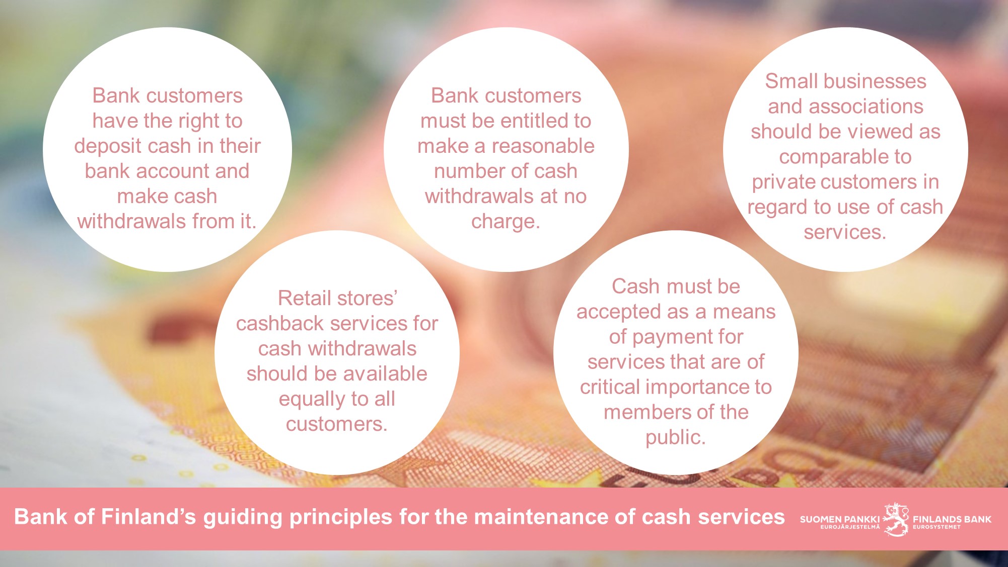 Bank of Finland’s guiding principles for the maintenance of cash services: 1. Bank customers have the right to deposit cash in their bank account and make cash withdrawals from it. 2. Bank customers must be entitled to make a reasonable number of cash withdrawals at no charge. 3. Small businesses and associations should be viewed as comparable to private customers in regard to use of cash services. 4. Retail stores’ cashback services for cash withdrawals should be available equally to all customers. 5. Cash must be accepted as a means of payment for services that are of critical importance to members of the public.